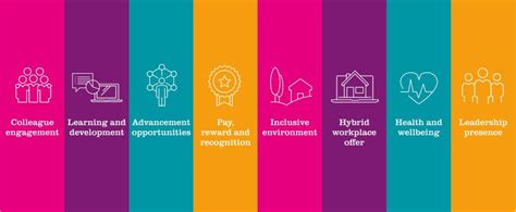 barnardos core values